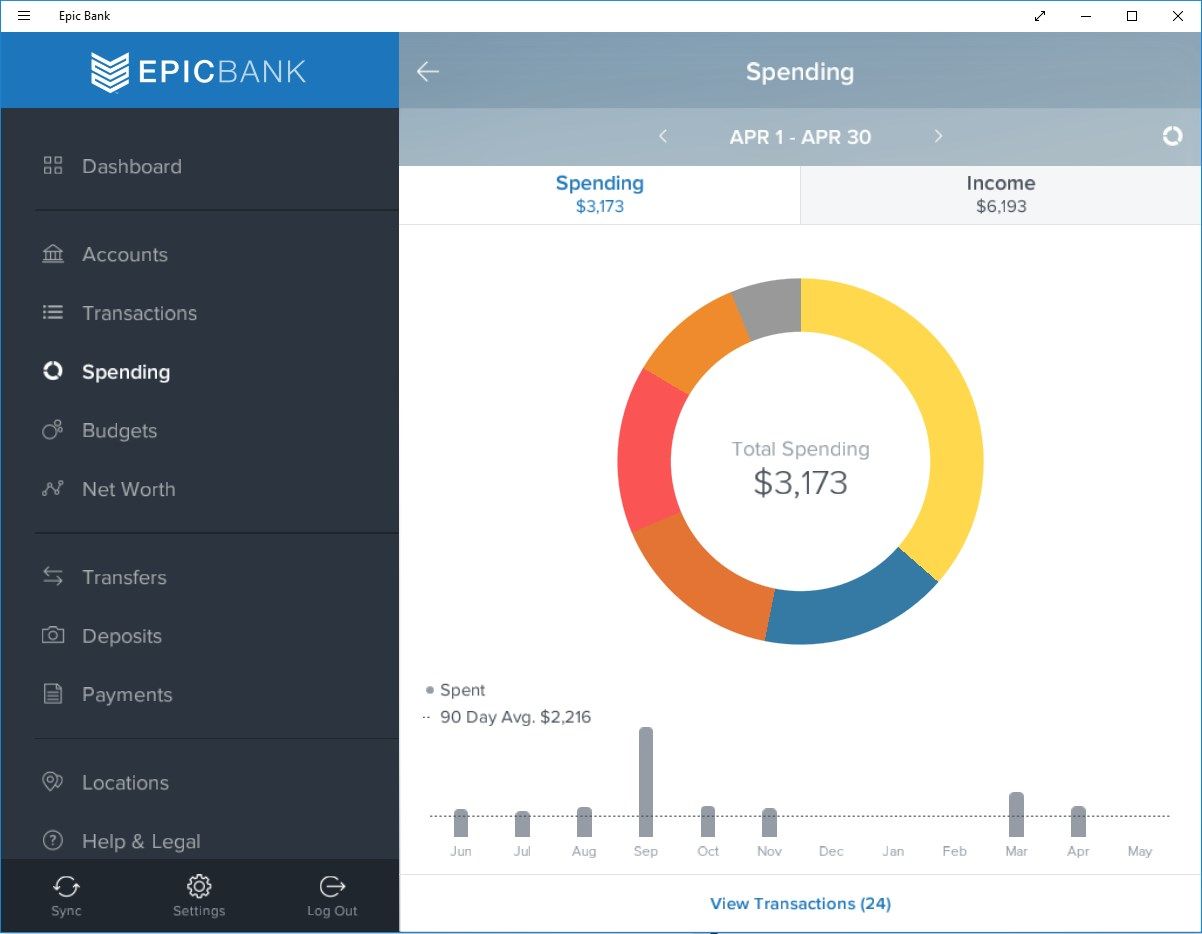 Watch your spending : Every transaction is categorized so you can spend smarter