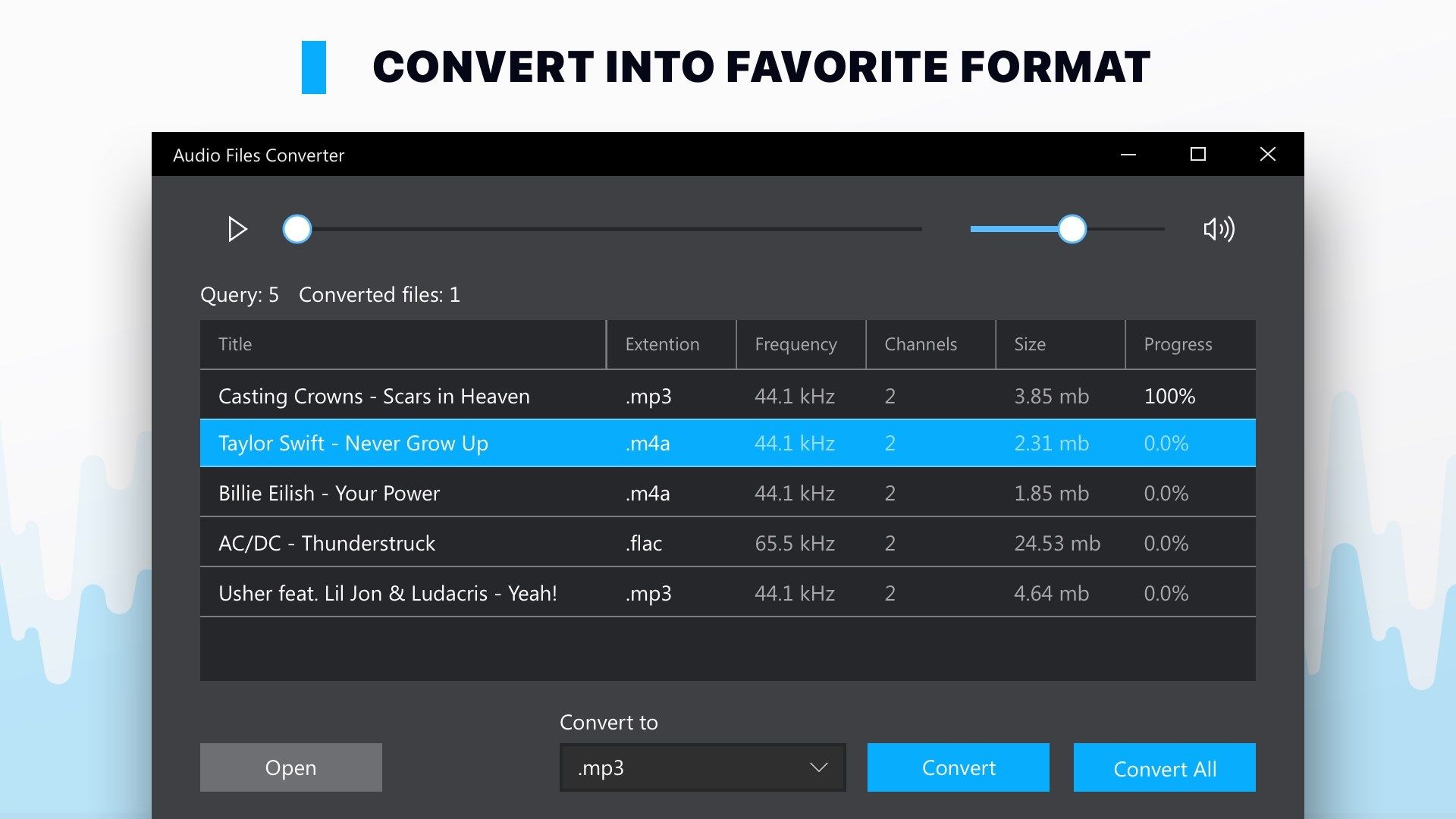 All Format Audio Files Converter