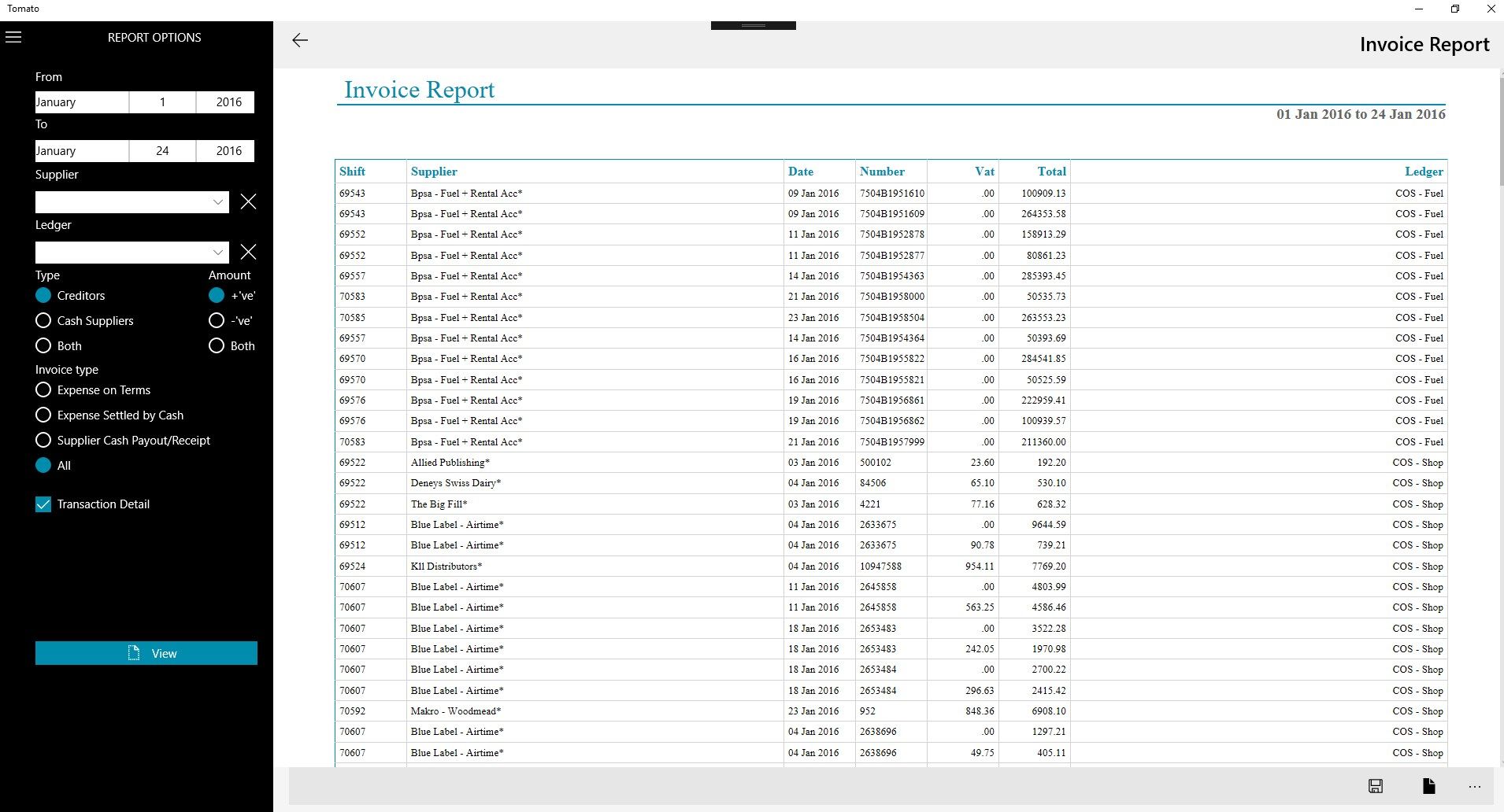 Sample reports