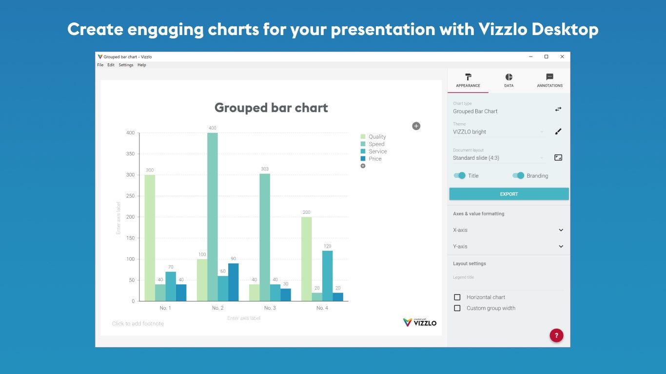 Create engaging charts for your presentation with ease with Vizzlo Desktop