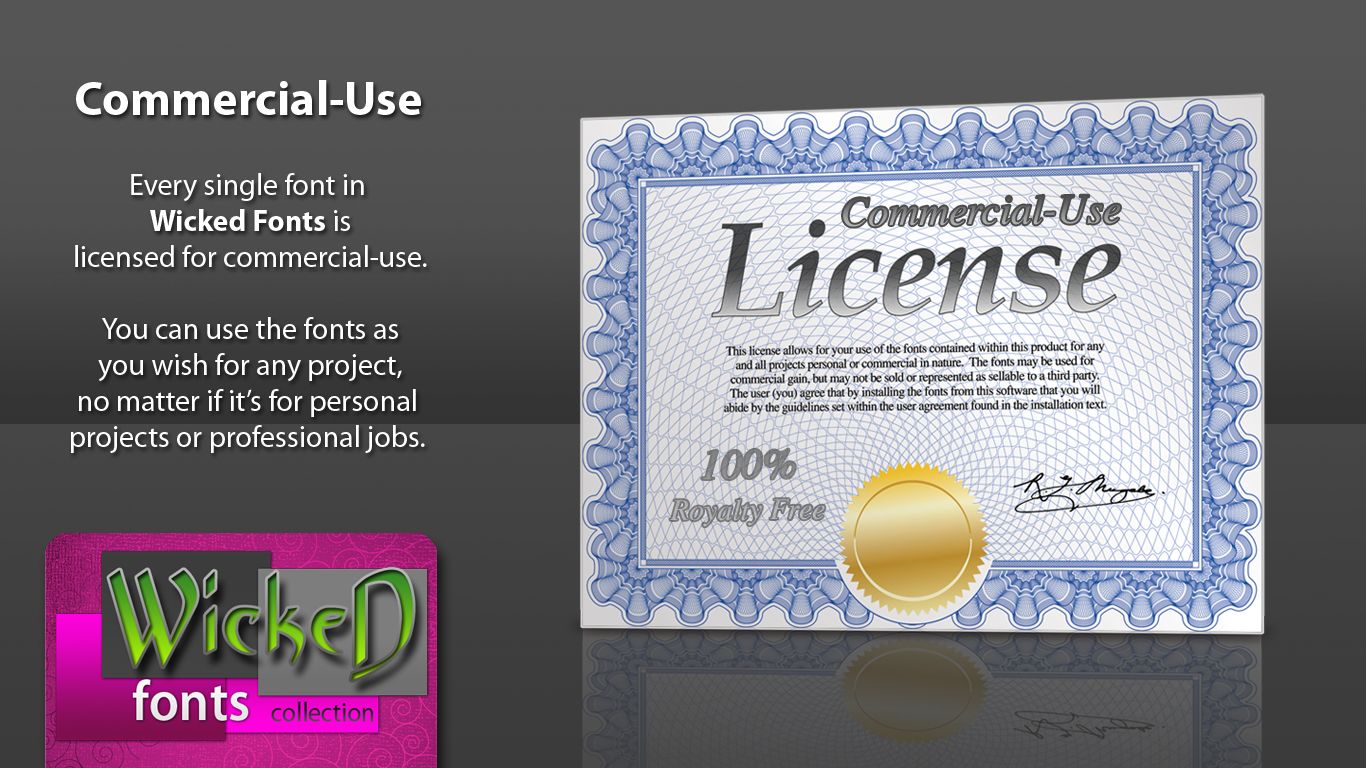 Industry-renowned Commercial Font License is Included!