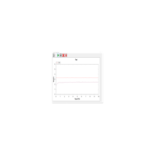 serial plotter