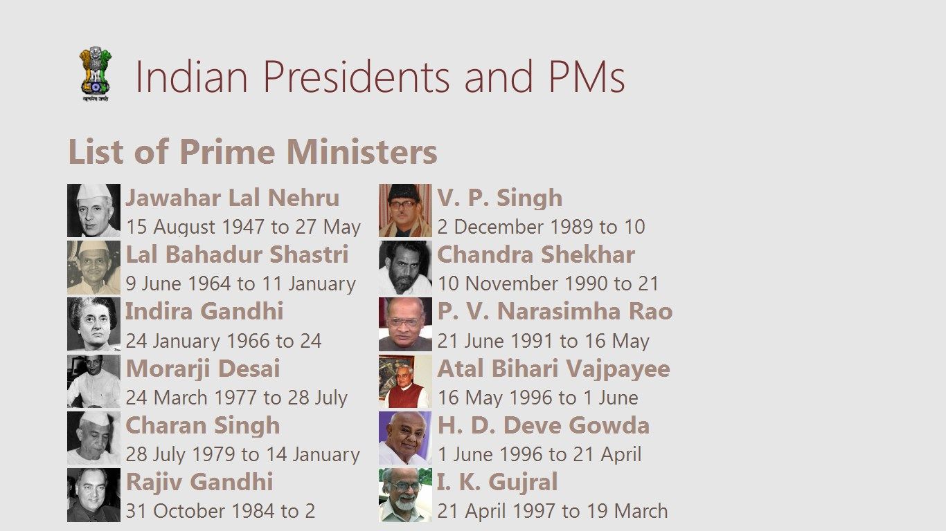 Indian Presidents and PMs