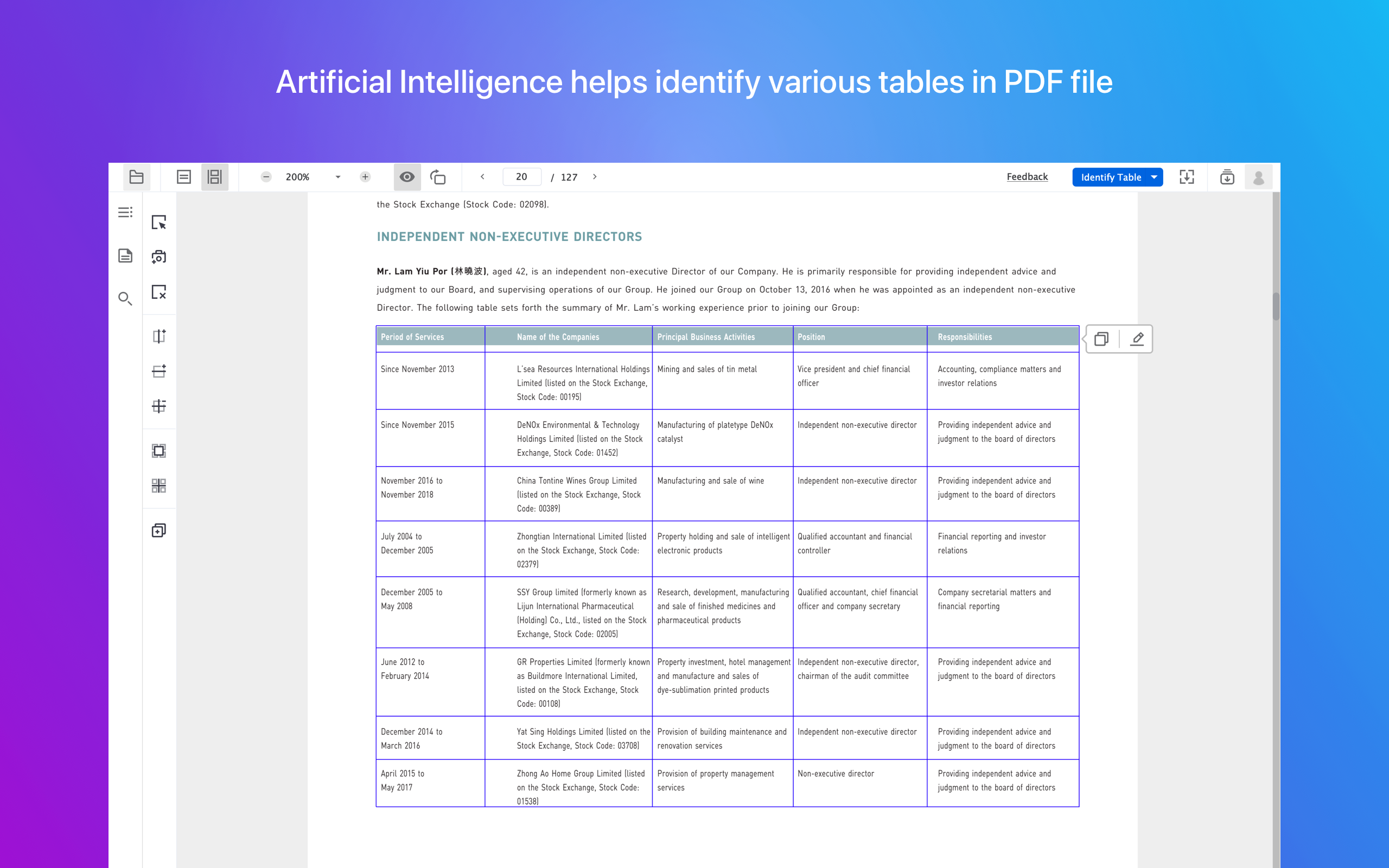 Identify table in PDF