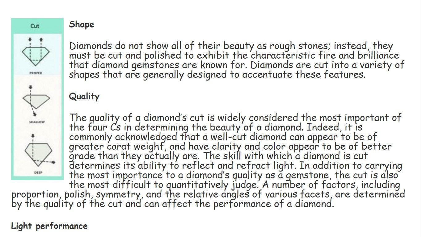 Diamonds 4 C's
How should you buy a diamond and diamond ring