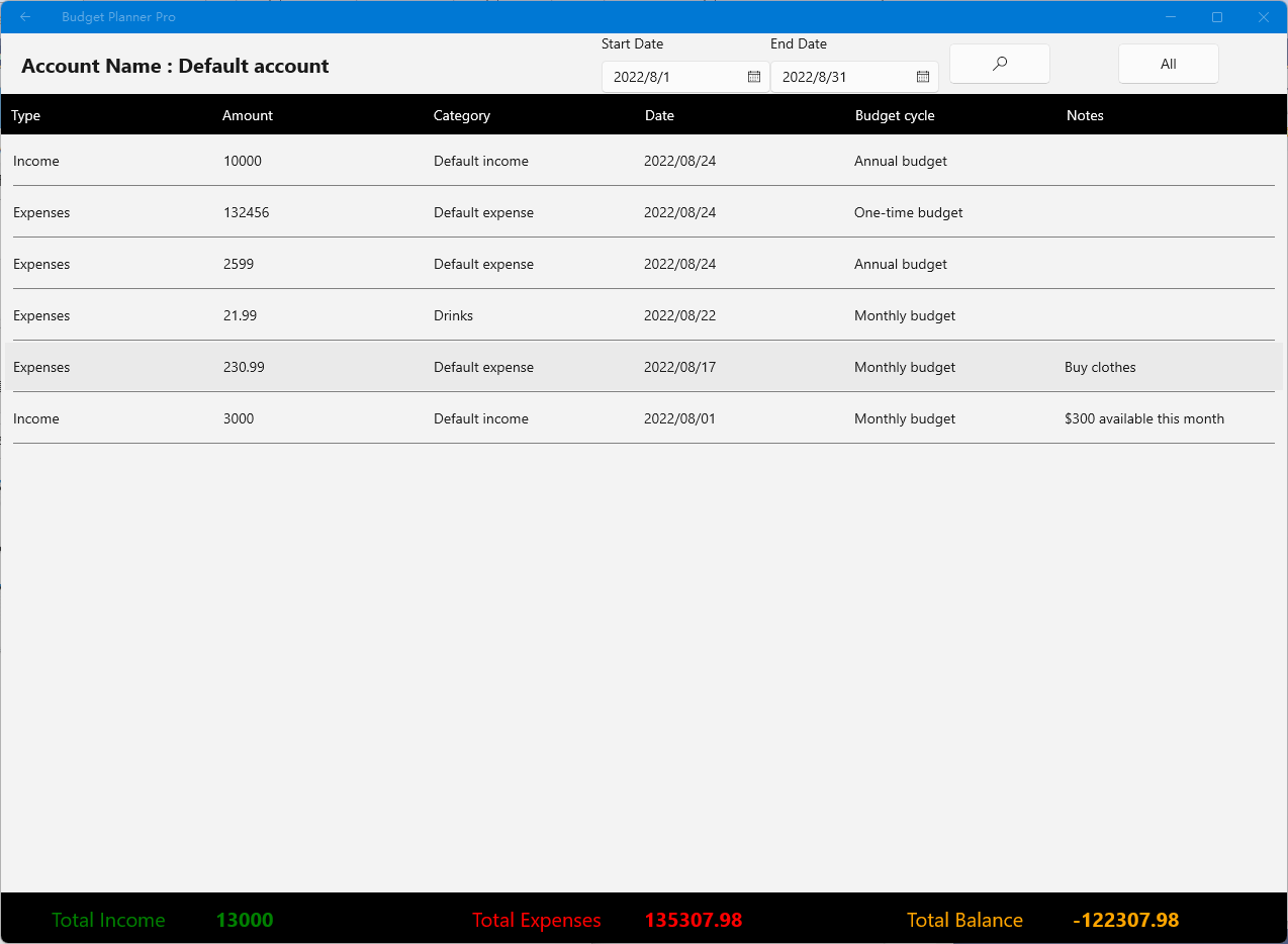 Budget Planner Pro - Budgeting Control Your Daily Spending