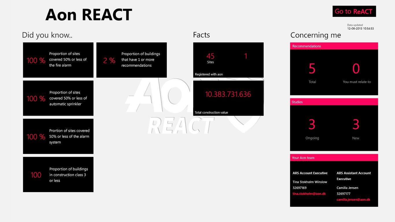 Aon REACT windows 8 app dashboard
