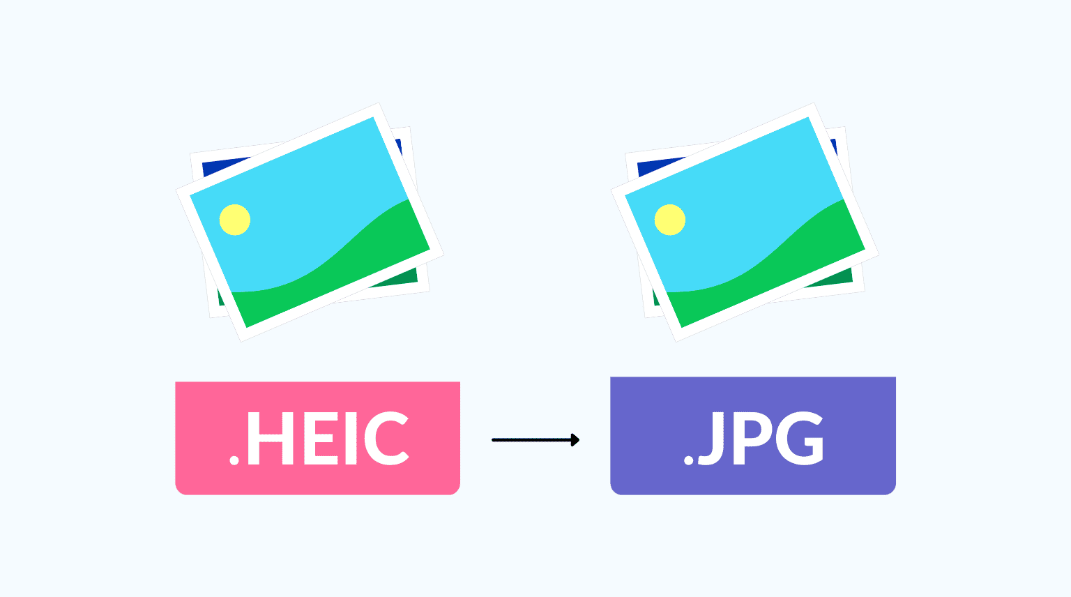 HEIC to JPEG ,JPG and PNG Converter