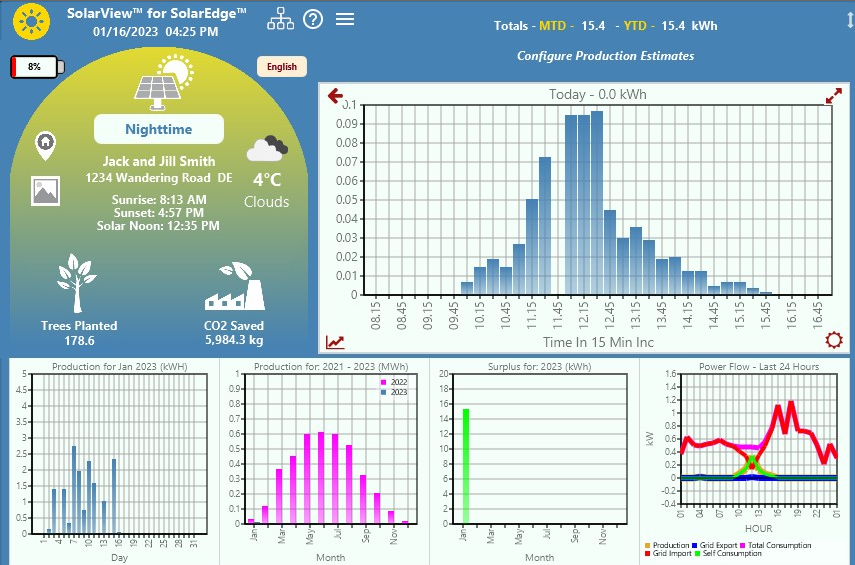 SolarView for SolarEdge