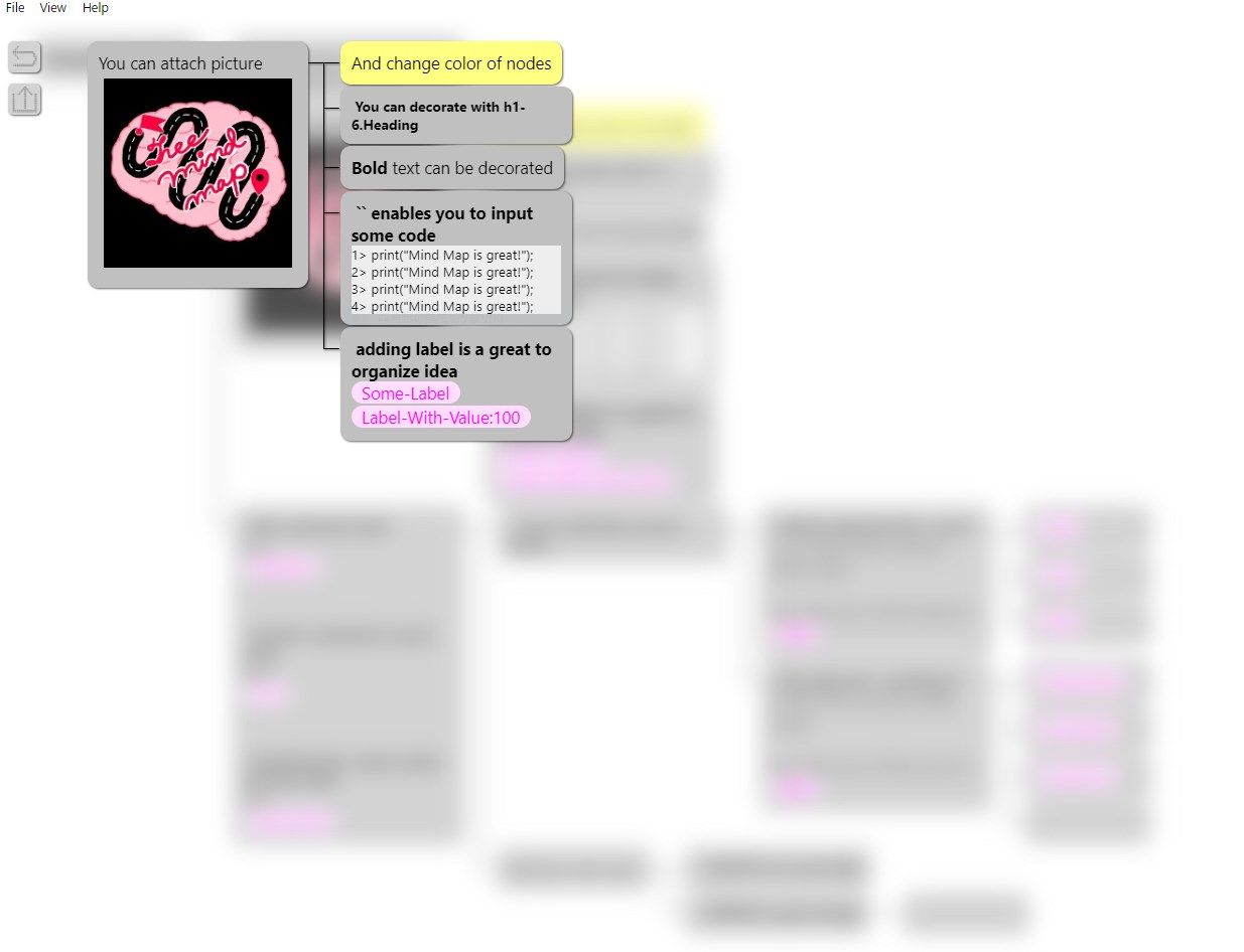 Mind Map Preview