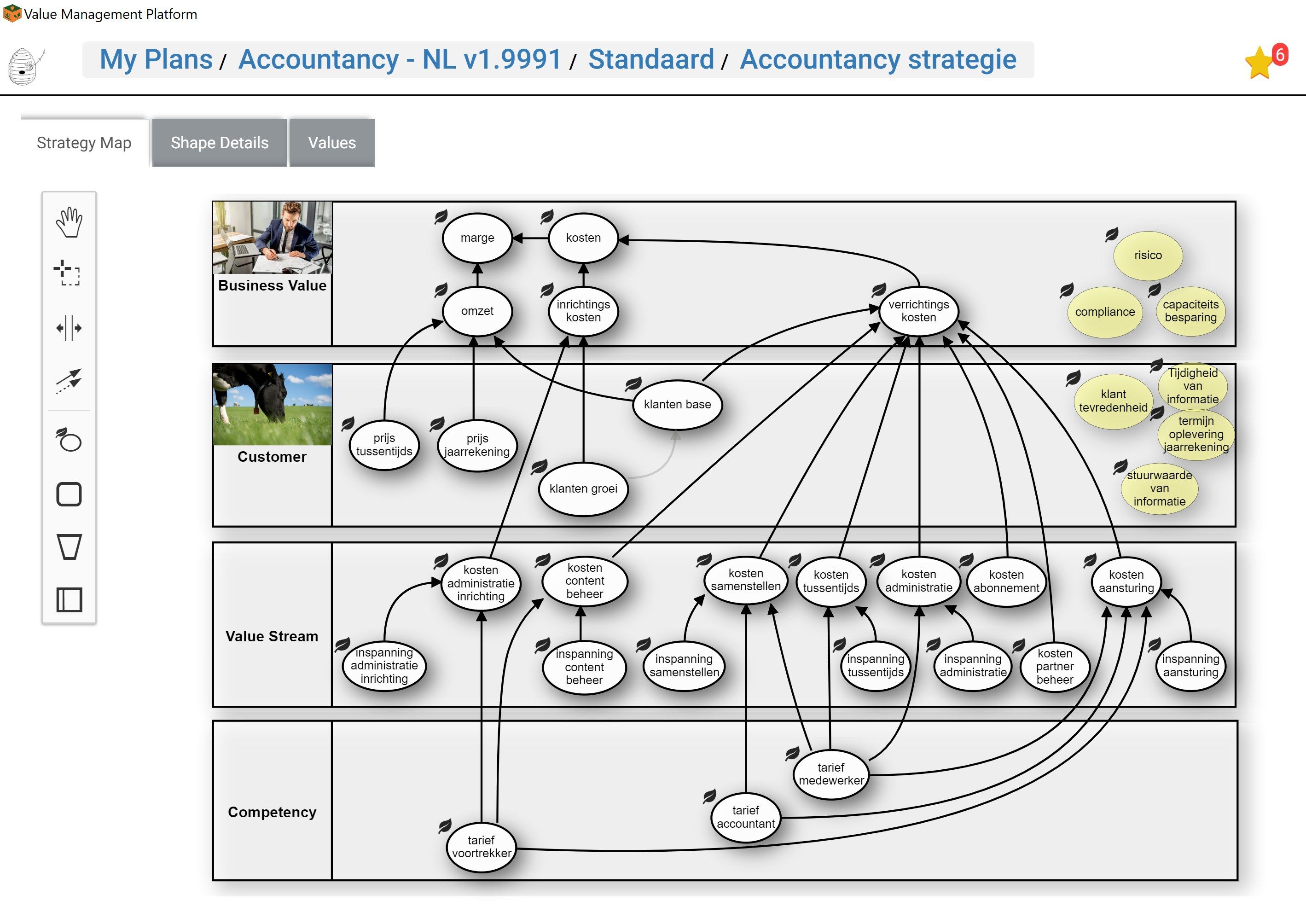 Strategymap designer