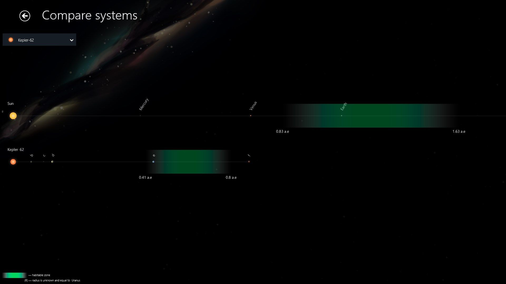 Discover other planetary systems