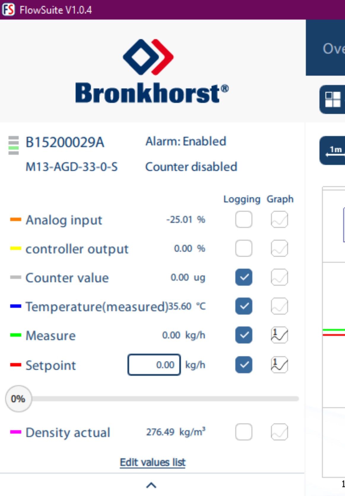 Bronkhorst FlowSuite