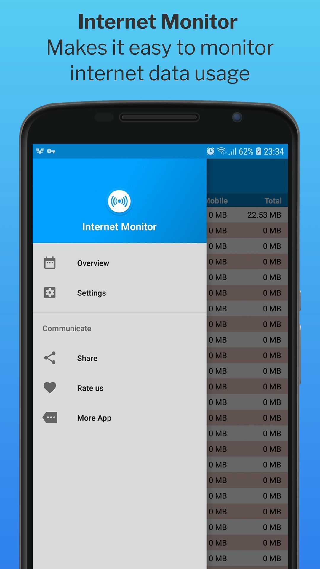 Internet Monitor : Wifi & Mobile Data Monitor