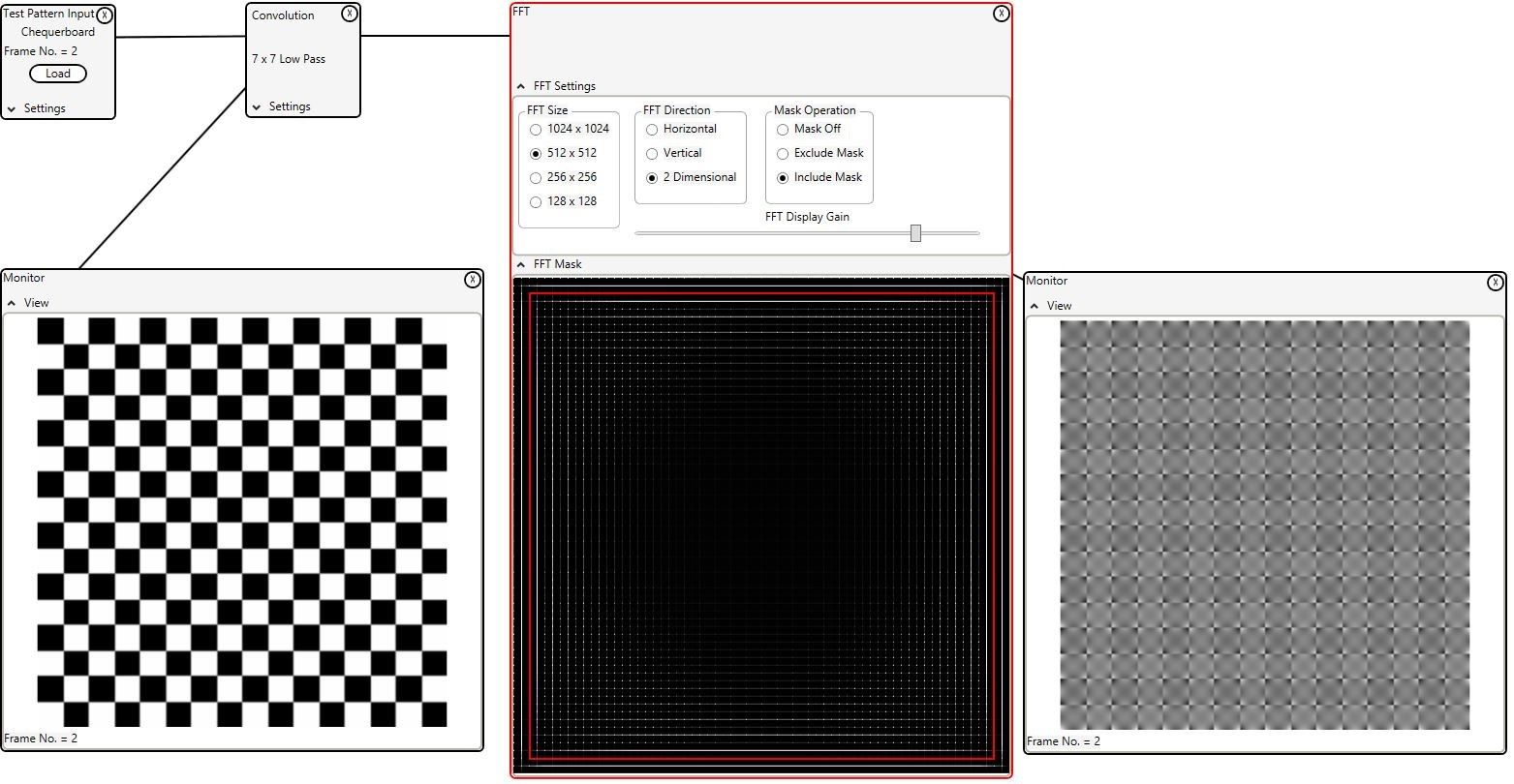 FFT Include high frequencies mask applied to blurred checkerboard test pattern