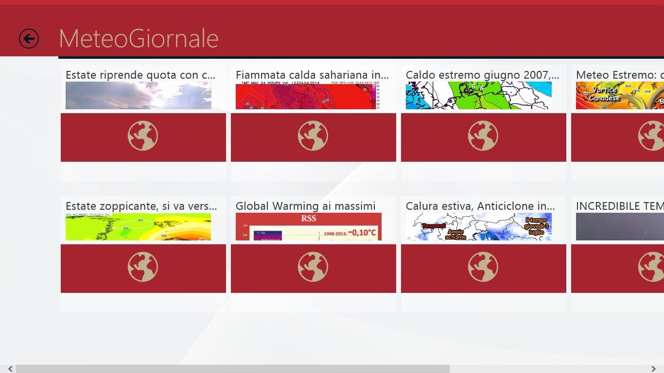 MeteoGiornale News Section