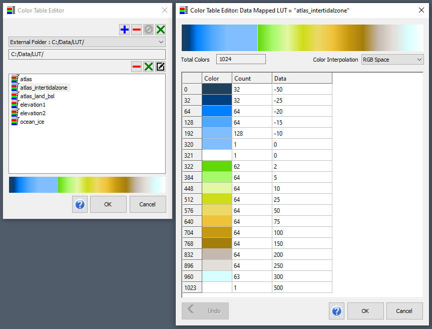 Create and edit color tables, color maps, and color legends