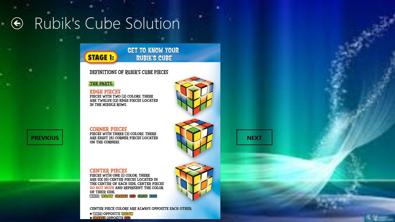 This shows the easy  way to learn the cube solution.