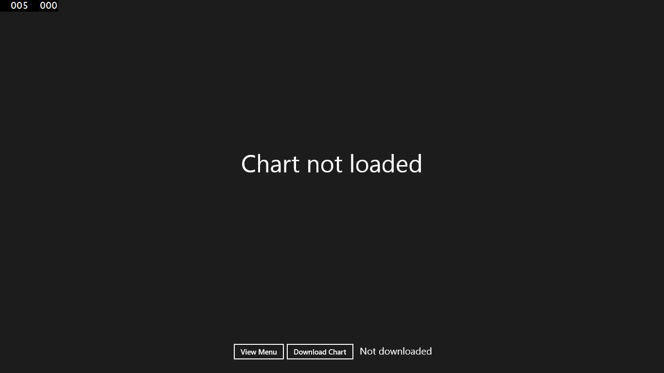 Chart download window