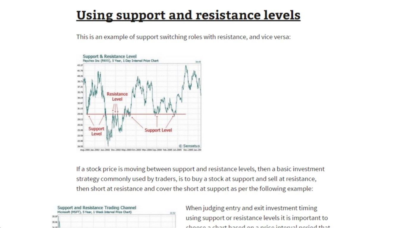 Technical analysis - stock graphs and patterns