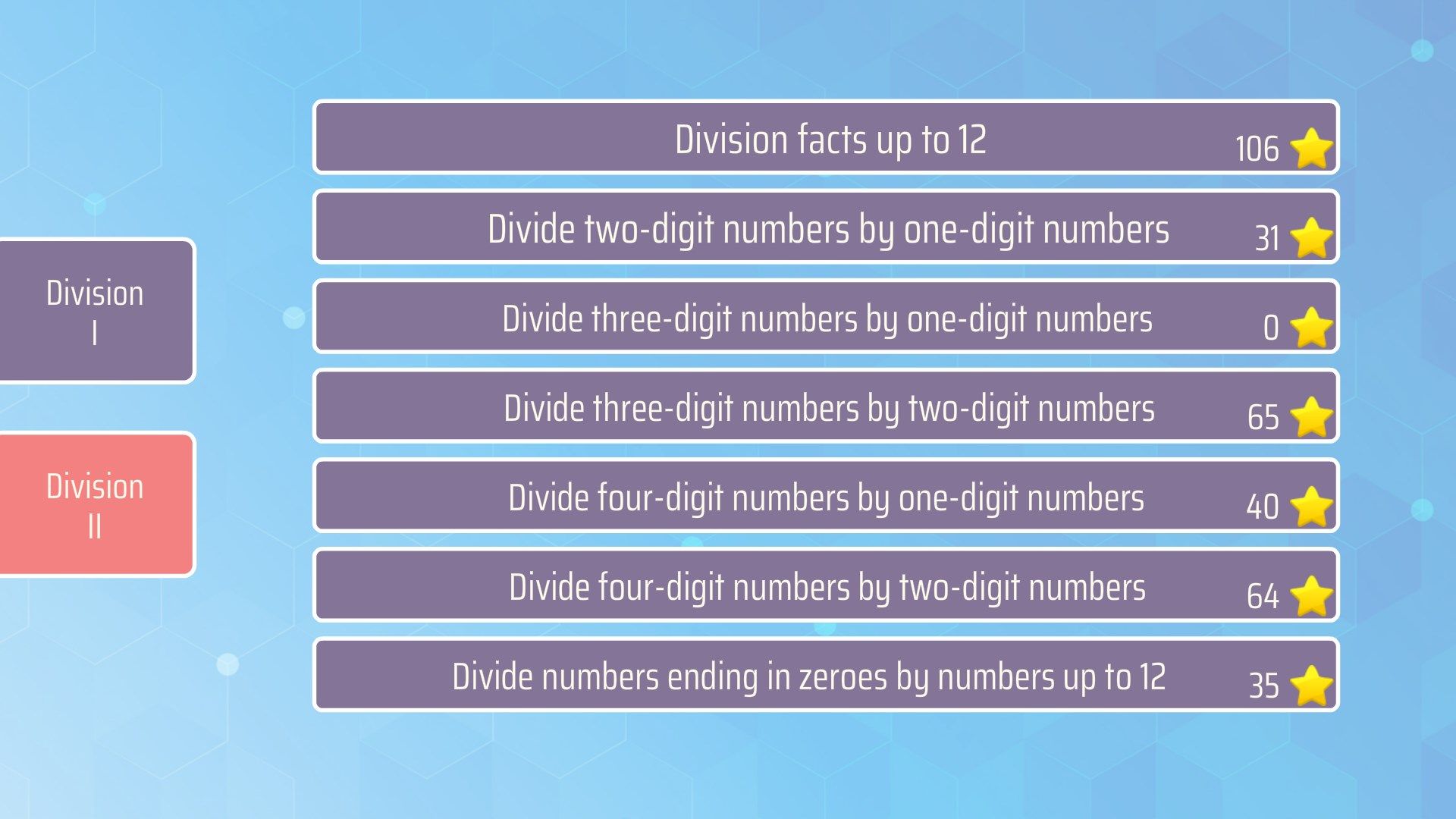 Math Division