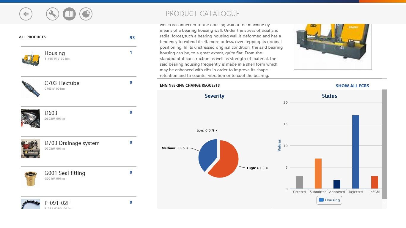 Product Catalogue with details and associated reports.