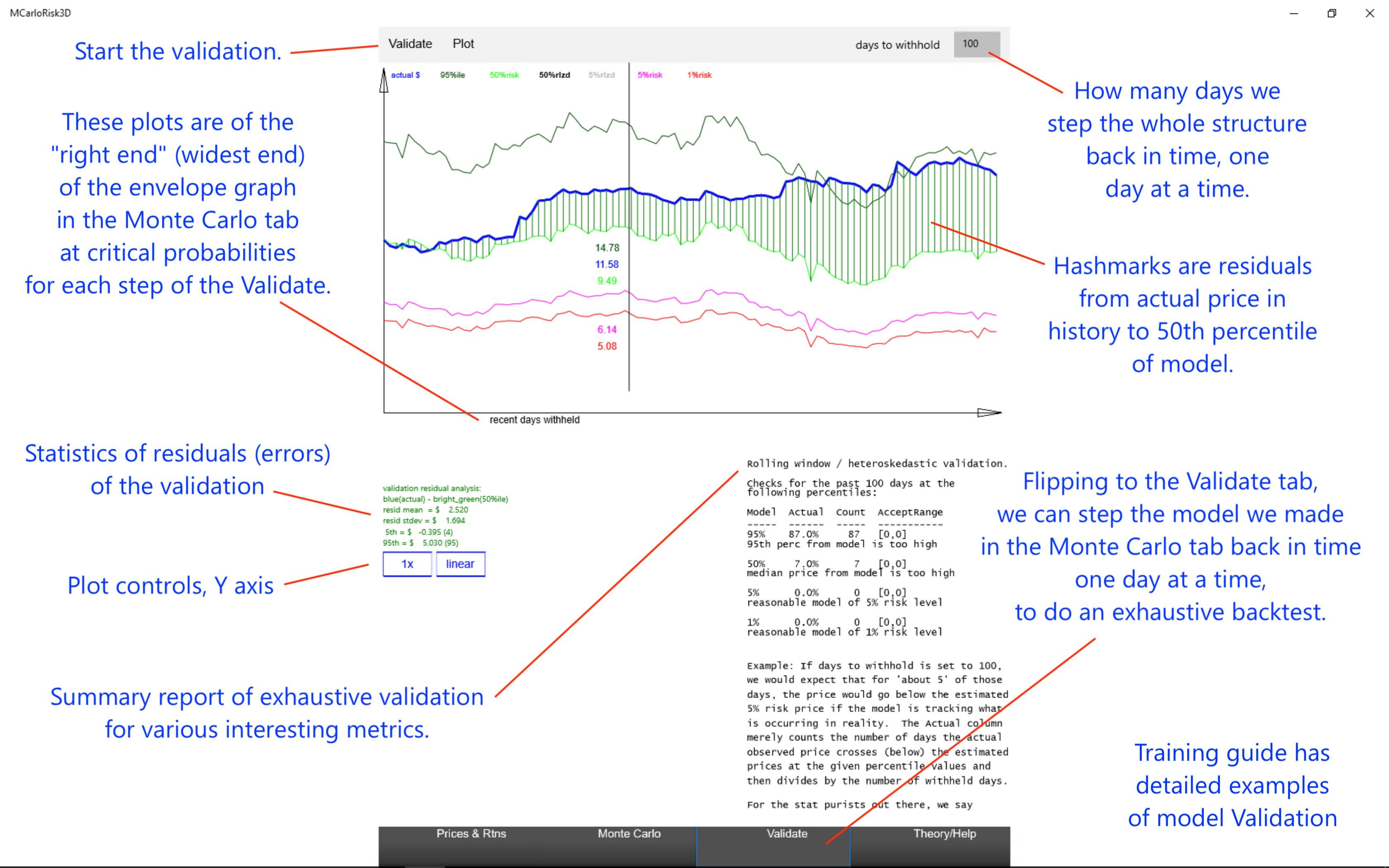 Once you have a good bulk backtest, you can do exhaustive Validation of this model by stepping it back in time, one day at a time, and viewing aggregate results in plot and report forms.