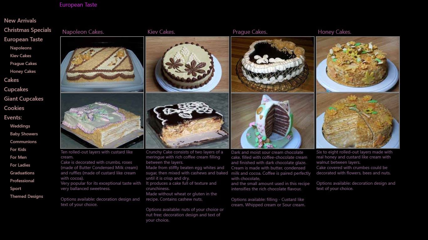 Cake types description