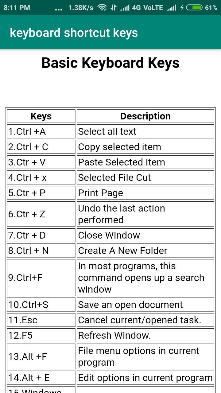 computer keyboard shortcut keys