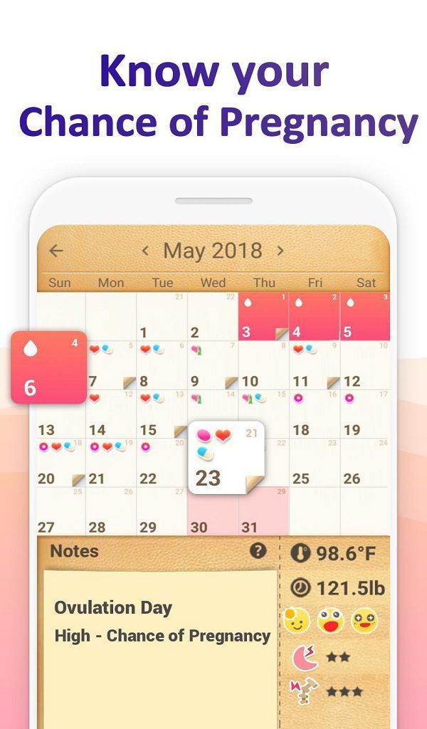 Period Calendar