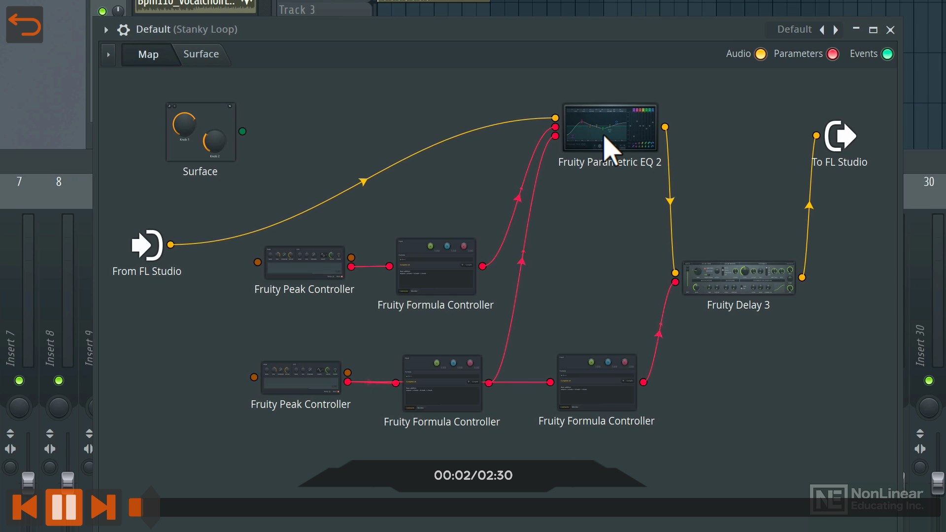 Patcher Course For FL Studio by AV