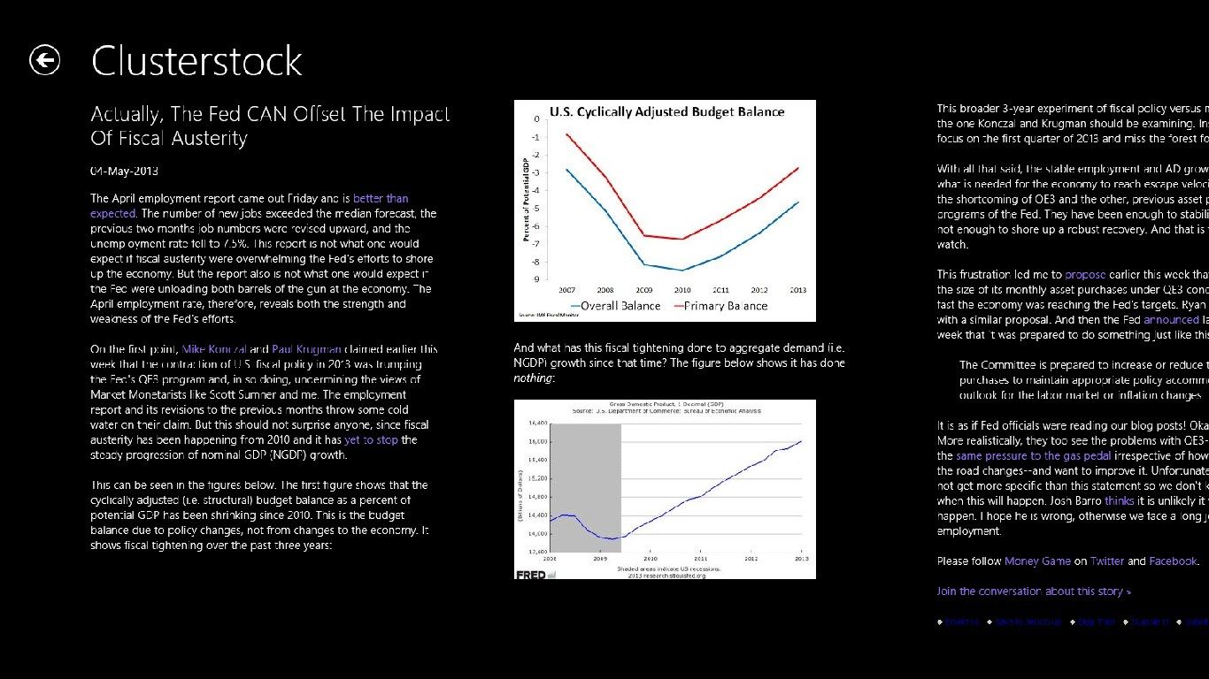 Budget Impact Analysis.