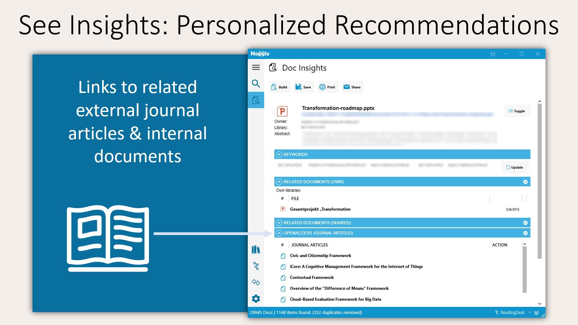 Get insights based on personalized recommendations