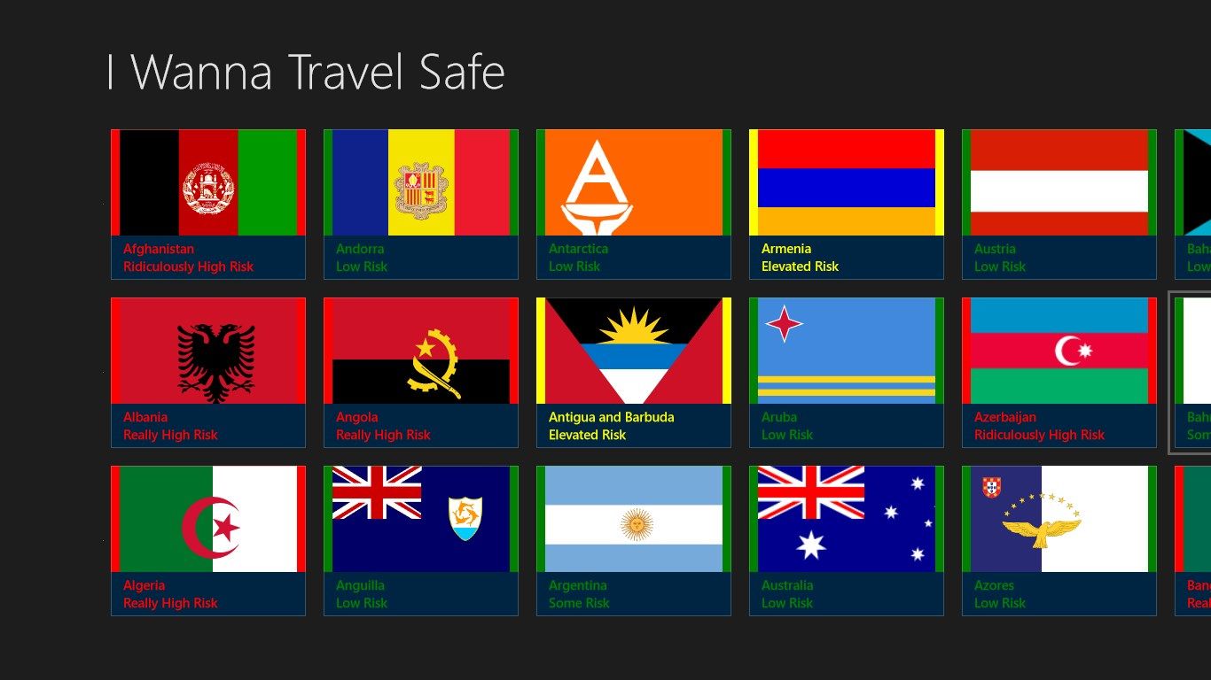 Secondary view showing the Flag, Country and Travel Risk.