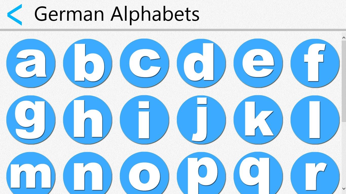Learn German Alphabets