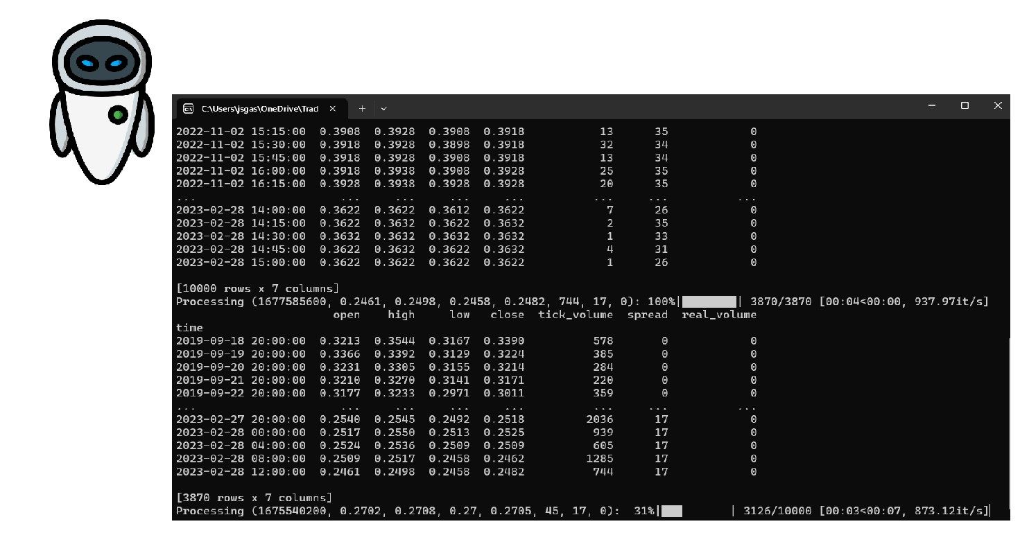 Downloads, will appear in a cmd, this first step will take arround 30 min - 1 hour. After this, SteUi will start.