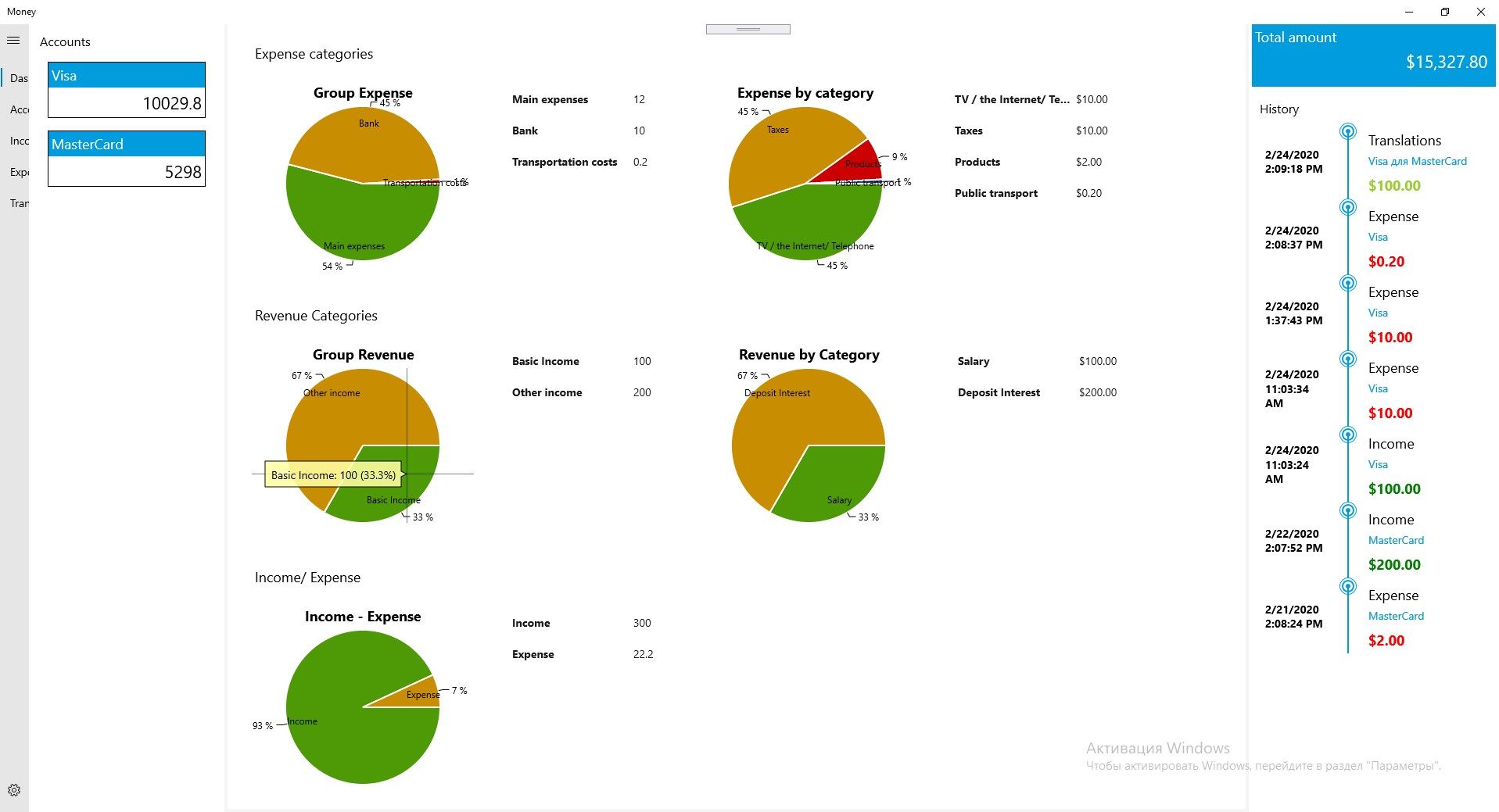 Keep track of income and expenses.