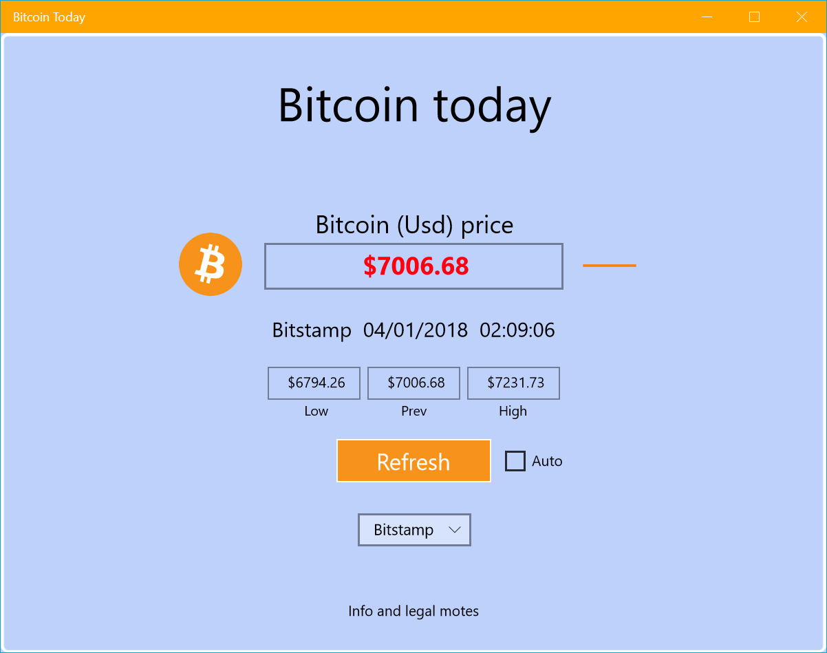 Bitcoin Today screenshot