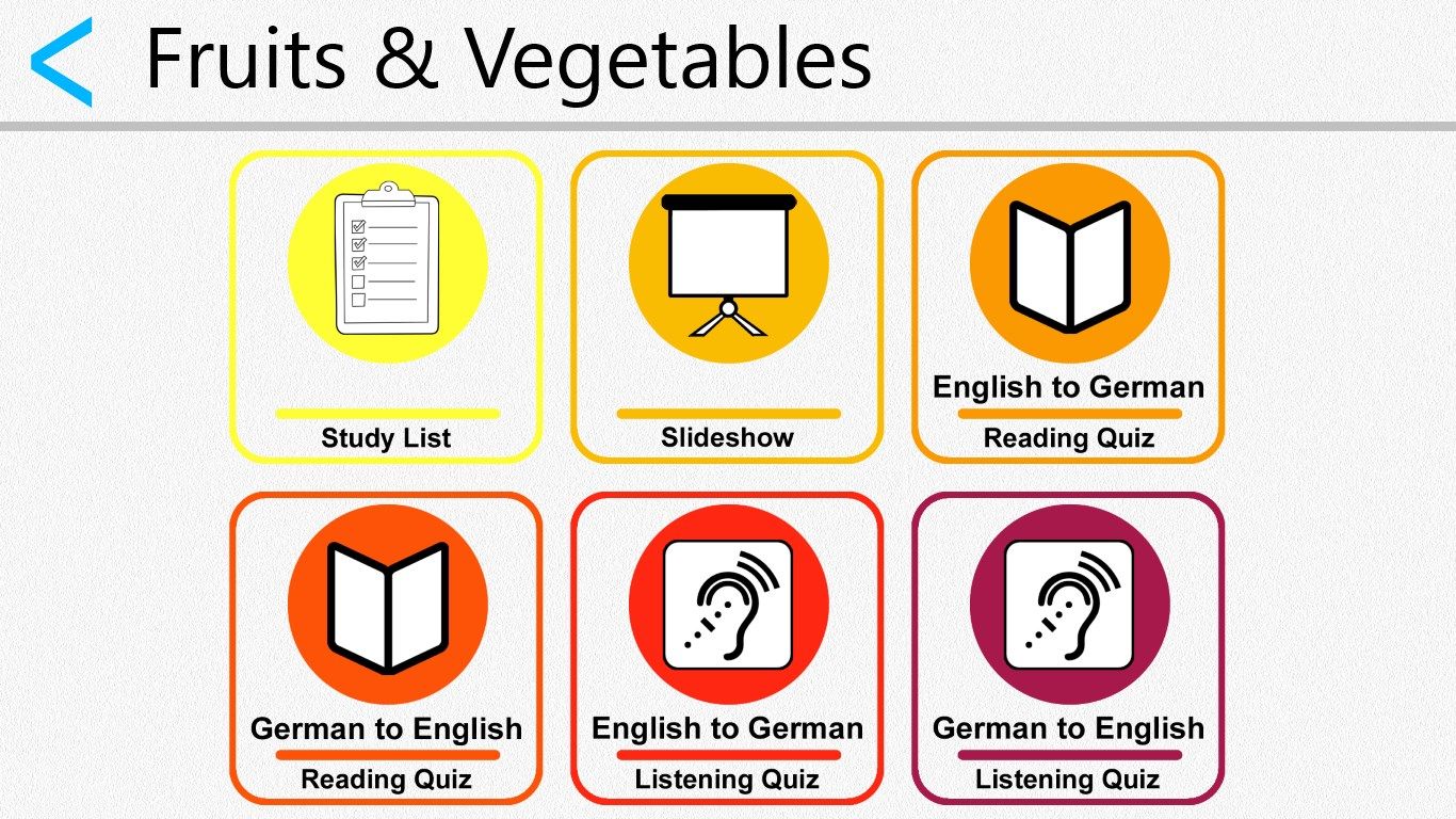 Learn German Fruits and Vegetables