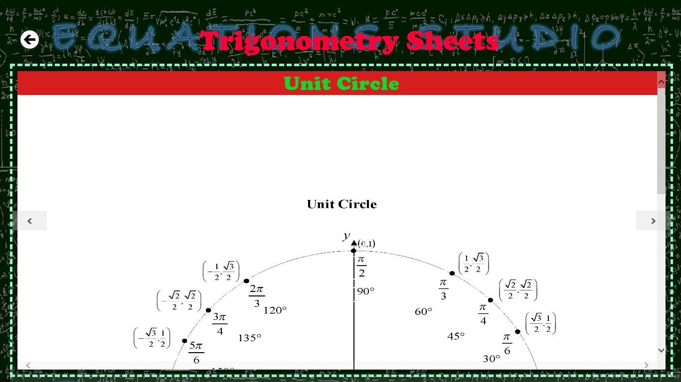 Trigonometry sheets to help students study like "Unit Circle"