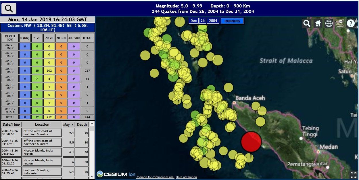 Simulation run underway. This example focuses on the great magnitude 9.1 magnitude quake off of the northwest coast of Sumatra on December 26, 2004. The initial quake (shown in red) has just occurred; over the next 24 hours an additional 138 after-shocks of magnitude 5 or greater will occur.