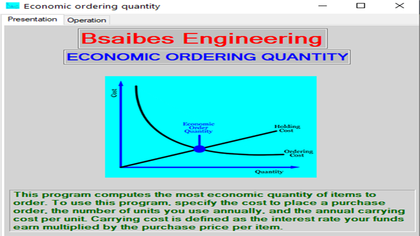 ECONOMIC ORDERING QUANTITY