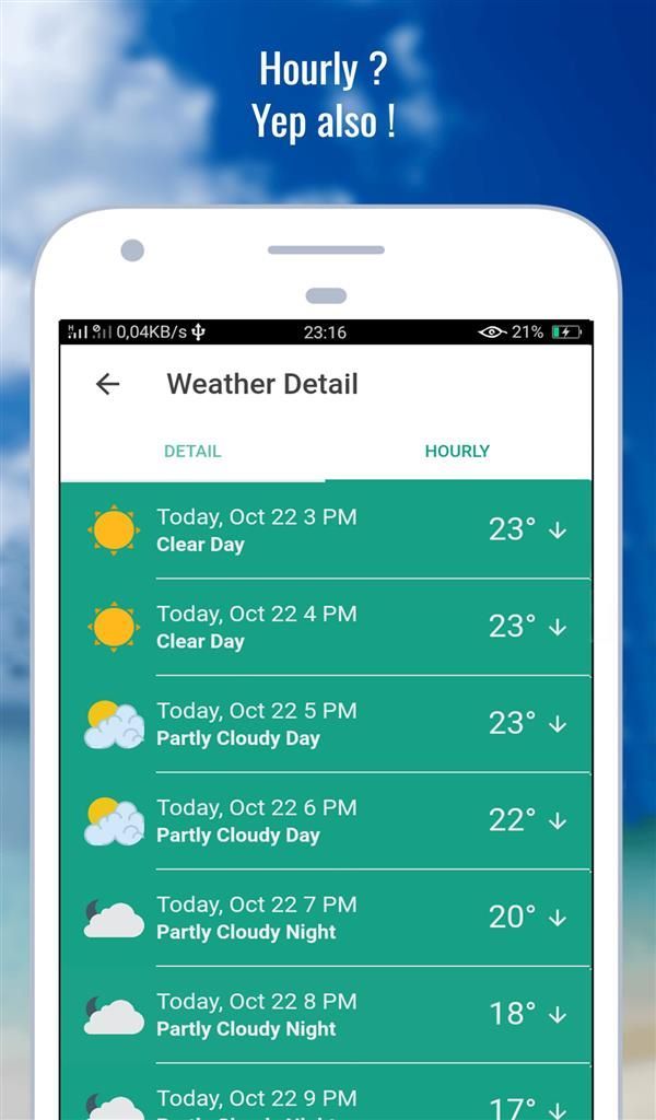 WeatherFast - Weather forecast channel