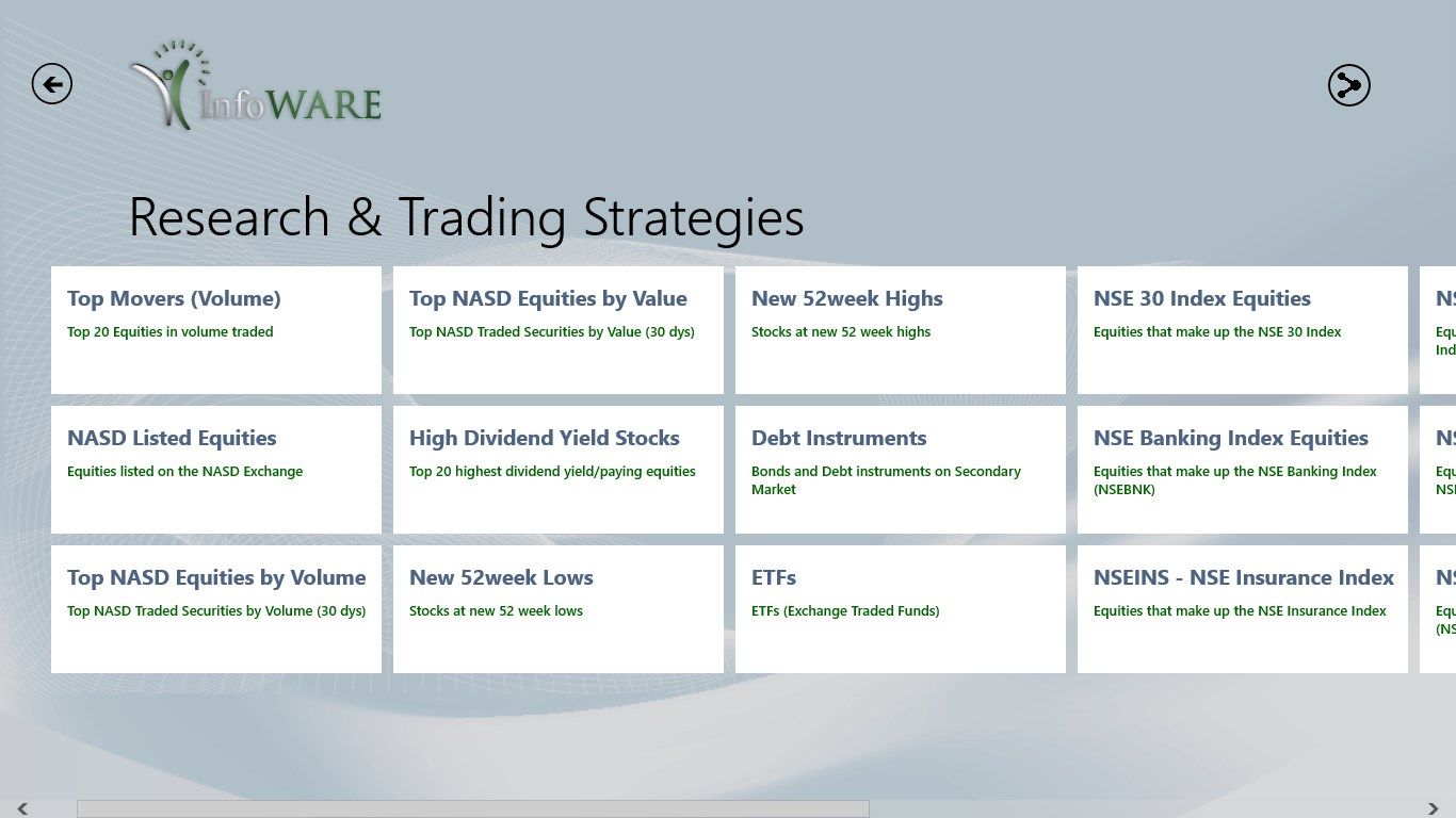 Research & Trading Strategies