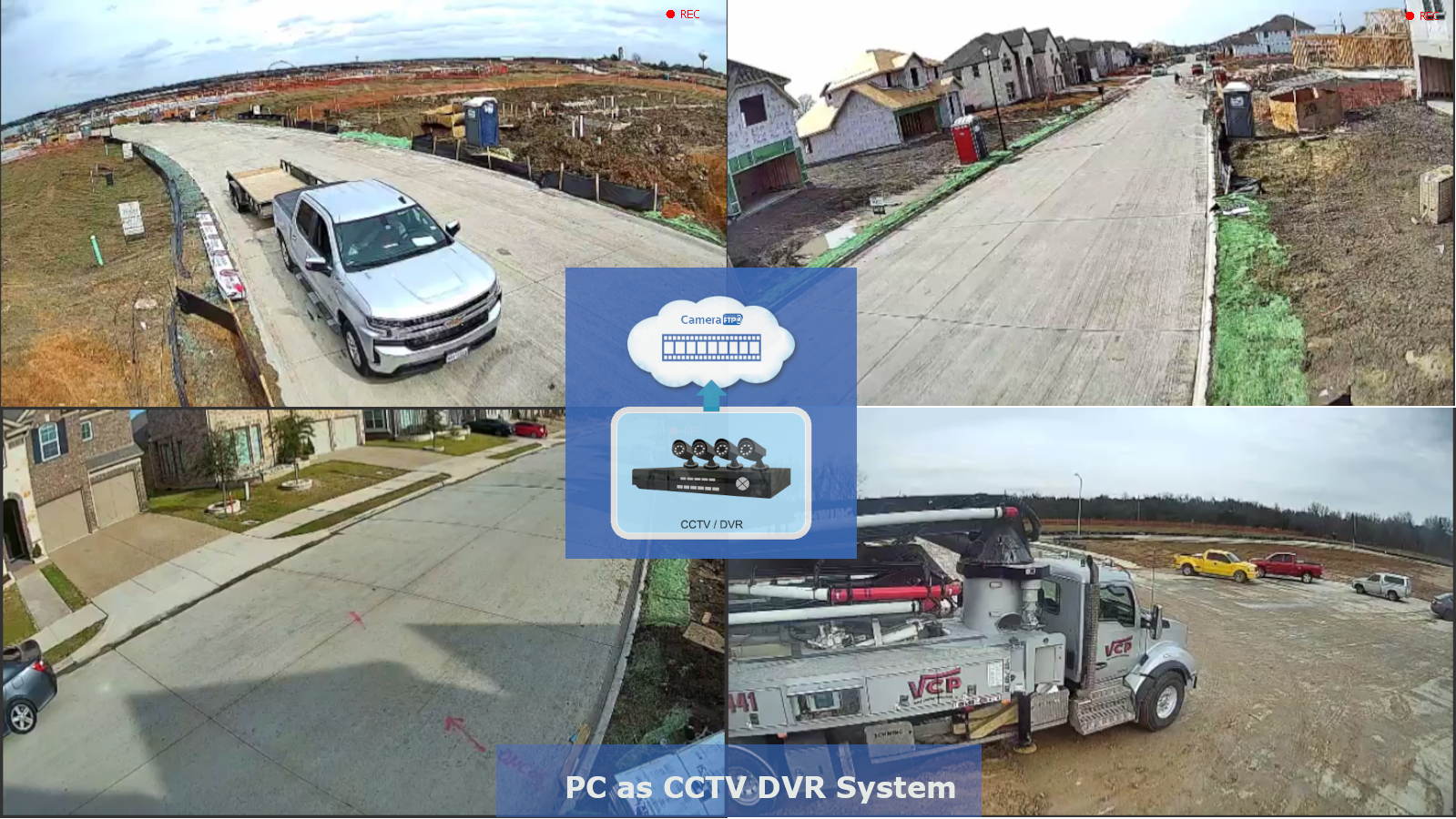 PC as CCTV DVR System