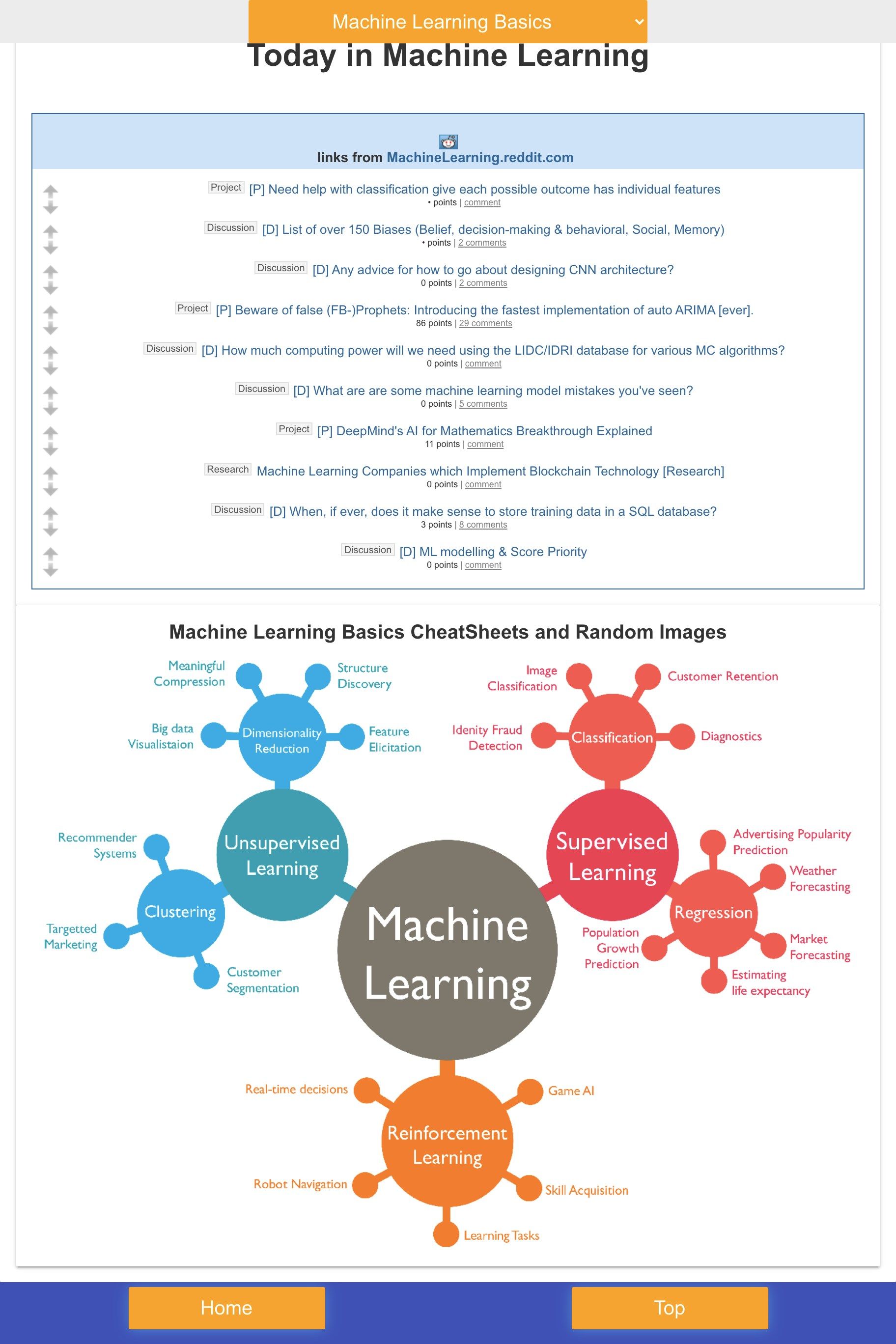 GCP Professional Machine Learning Engineer Certification Exam Prep