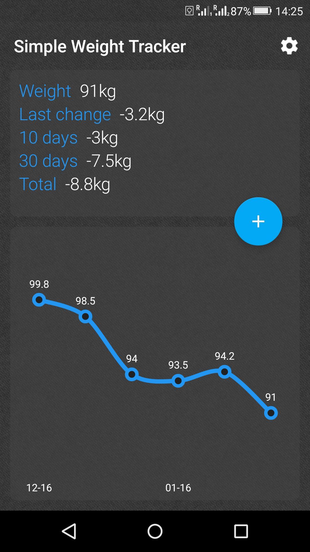 Simple Weight Tracker