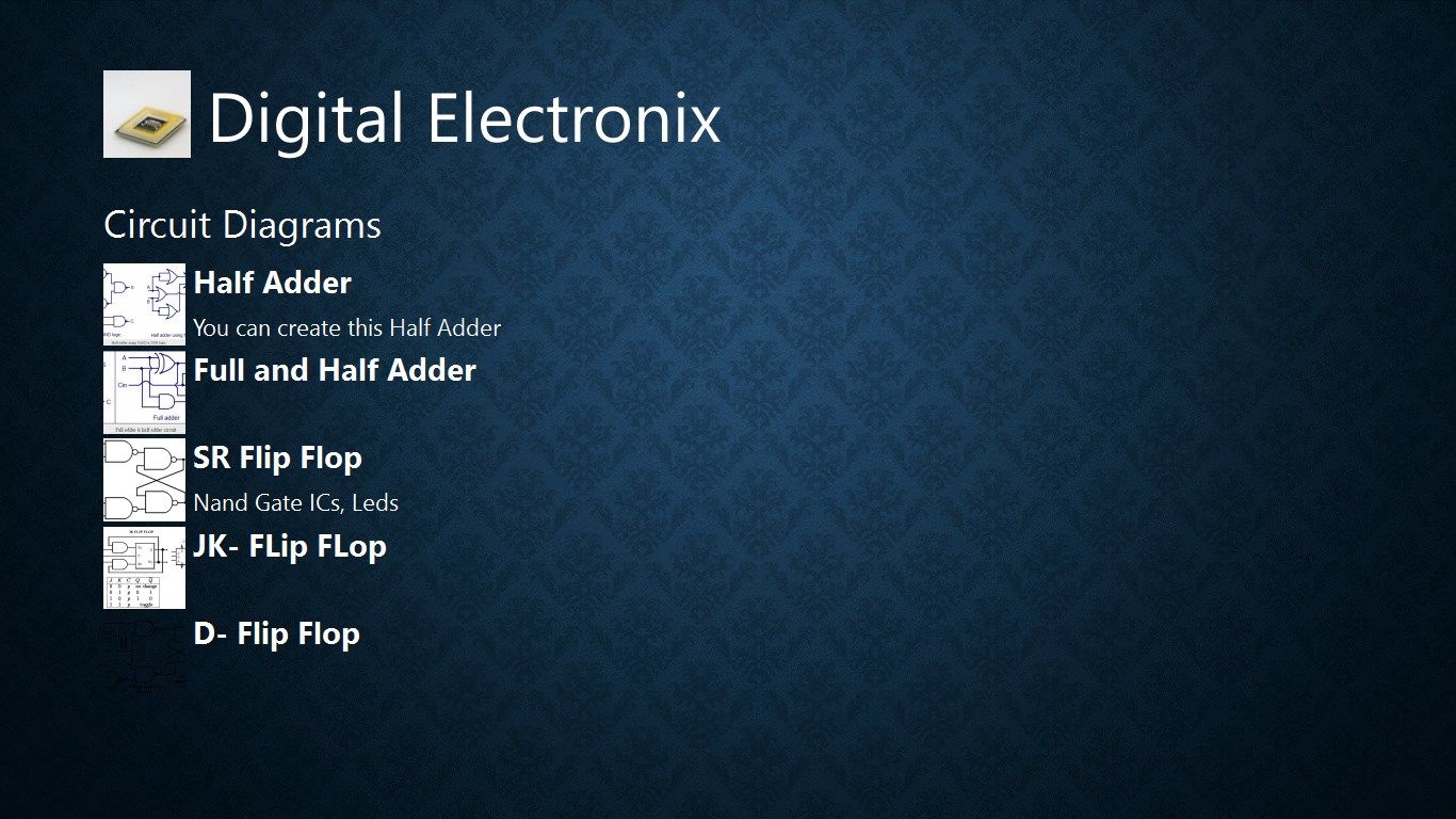 Digital Electronix
