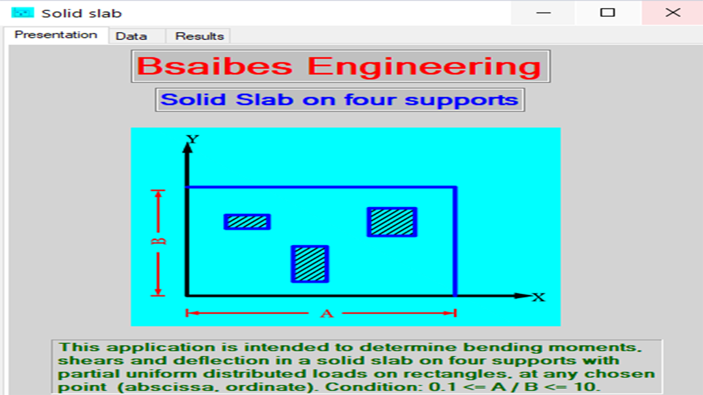 SOLID SLAB ON FOUR SUPPORTS