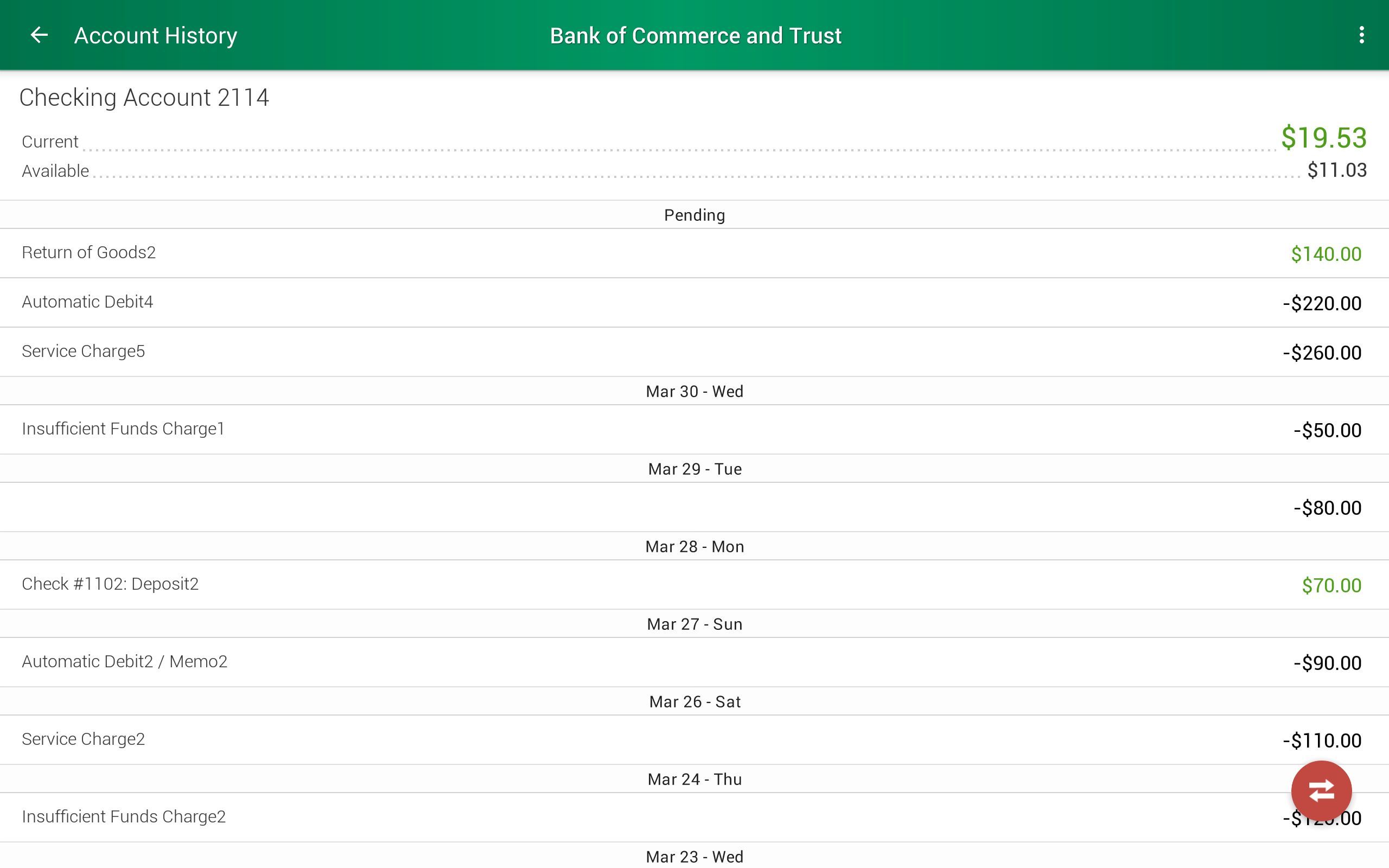 Bank of Commerce & Trust